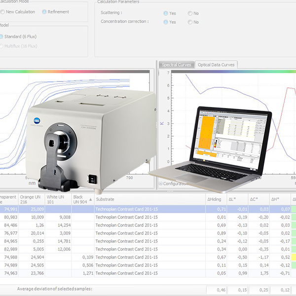Color Matching Software improve production